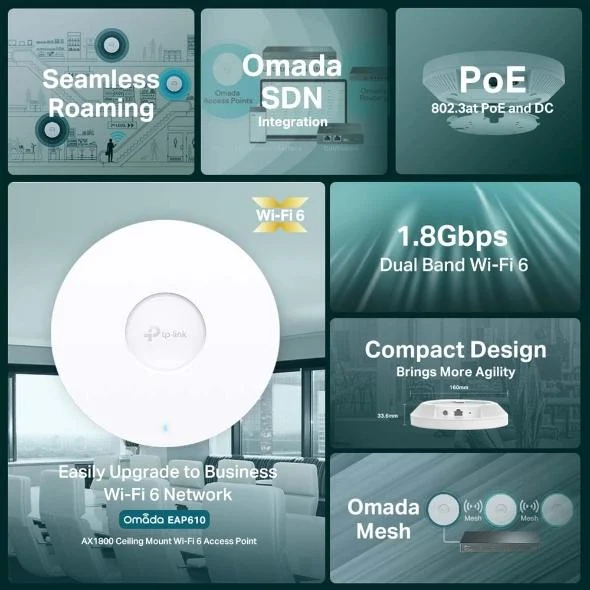 TP-Link Omada EAP610 - WiFi 6, 2x2 Access Point – foto 10