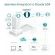 TP-Link Omada EAP650 Outdoor - WiFi 6, 2x2 Access Point – foto 6