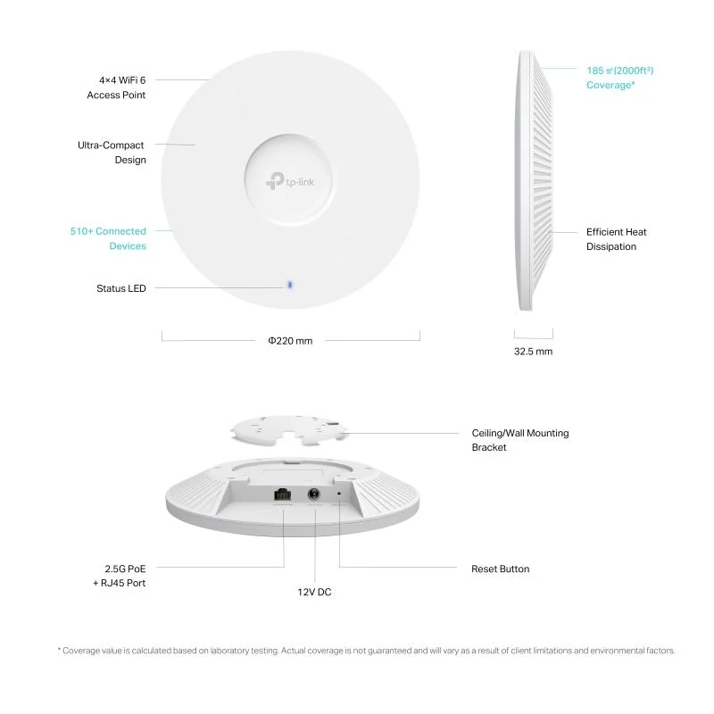 TP-Link Omada EAP683 UR - WiFi 6, 4x4 Acces Point – foto 5