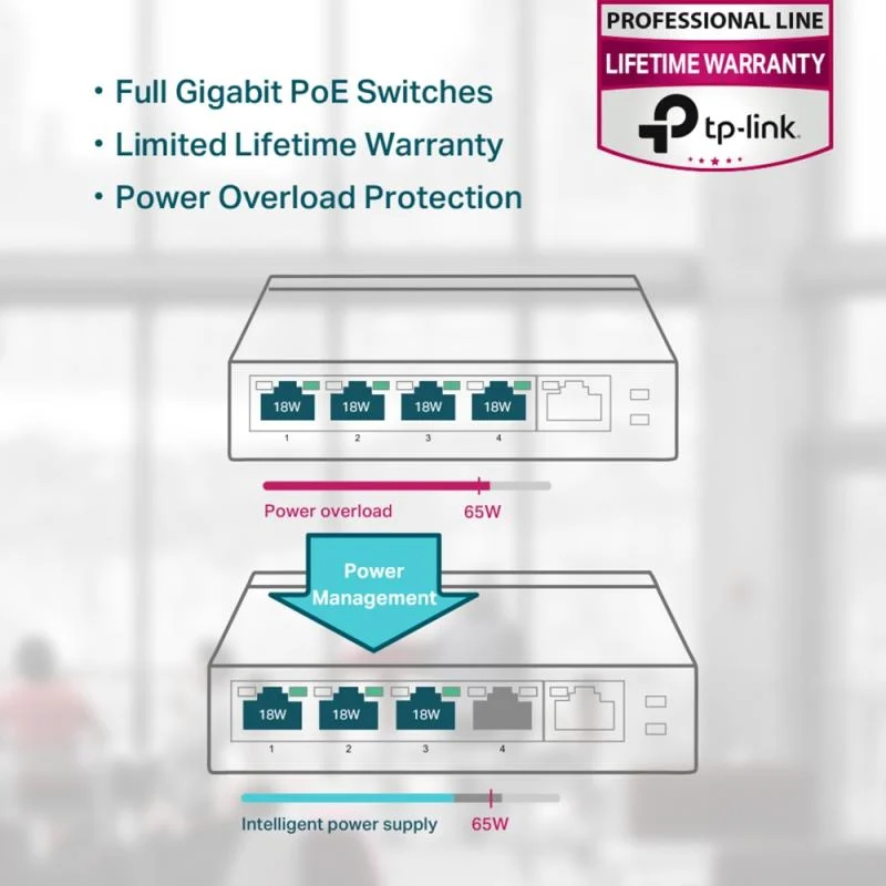 TP-Link TL-SG1005P - 5-poort gigabit 802.3af PoE switch – foto 10