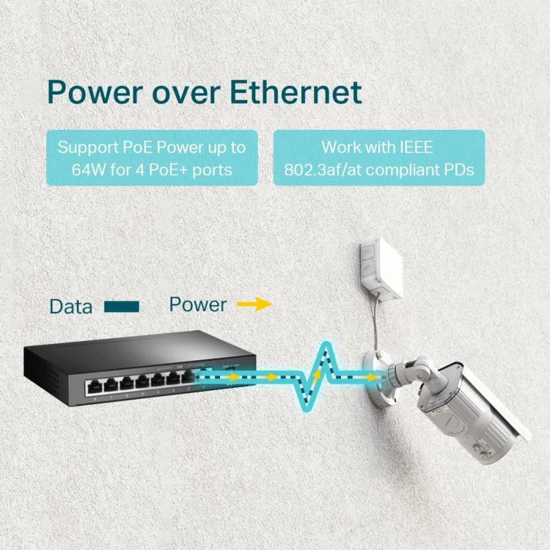 TP-Link TL-SG1008P - 8-poort gigabit 802.3af PoE switch – foto 5