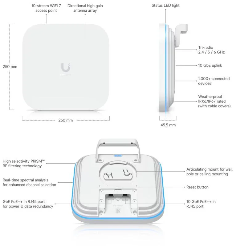 Ubiquiti E7 Campus - UniFi Enterprise AP – foto 20