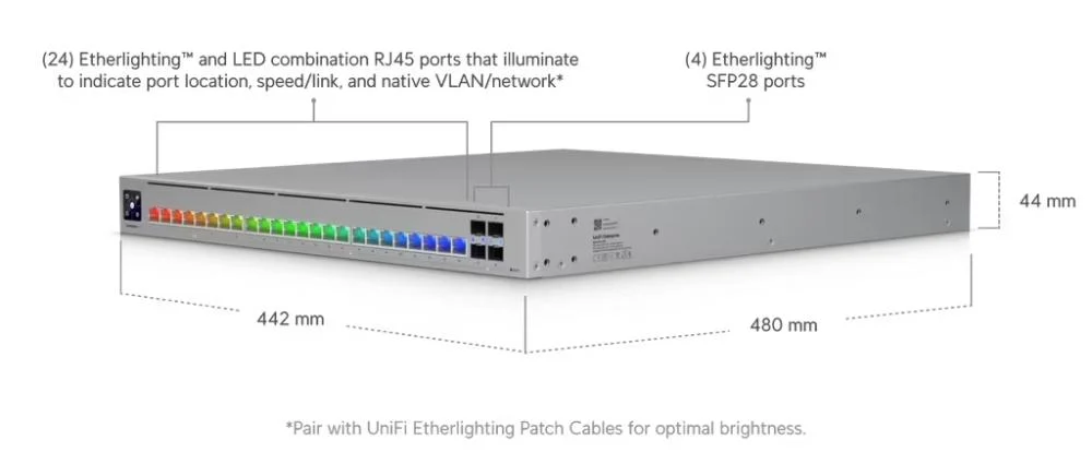Ubiquiti Enterprise Campus 24S – foto 11