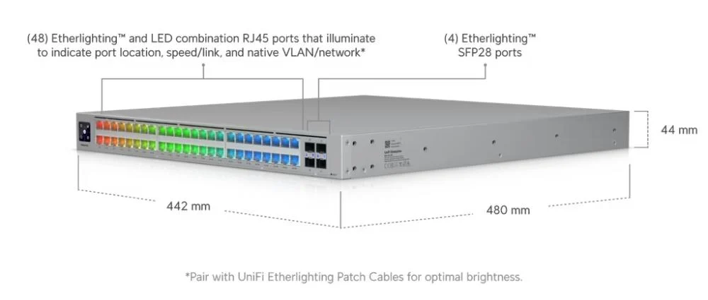 Ubiquiti Enterprise Campus 48S – foto 11