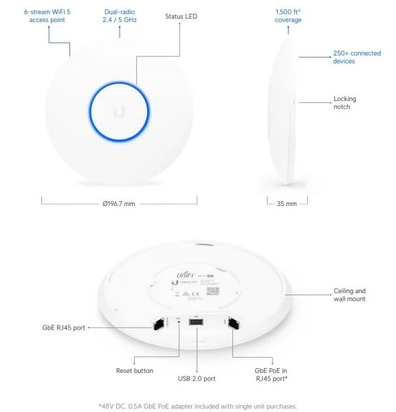 Ubiquiti UniFi AC Pro - 5-pack – foto 6
