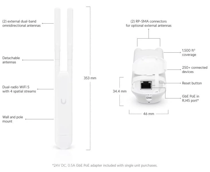 Ubiquiti UniFi AP AC Mesh 5-pack - UAP-AC-M-5 – foto 7
