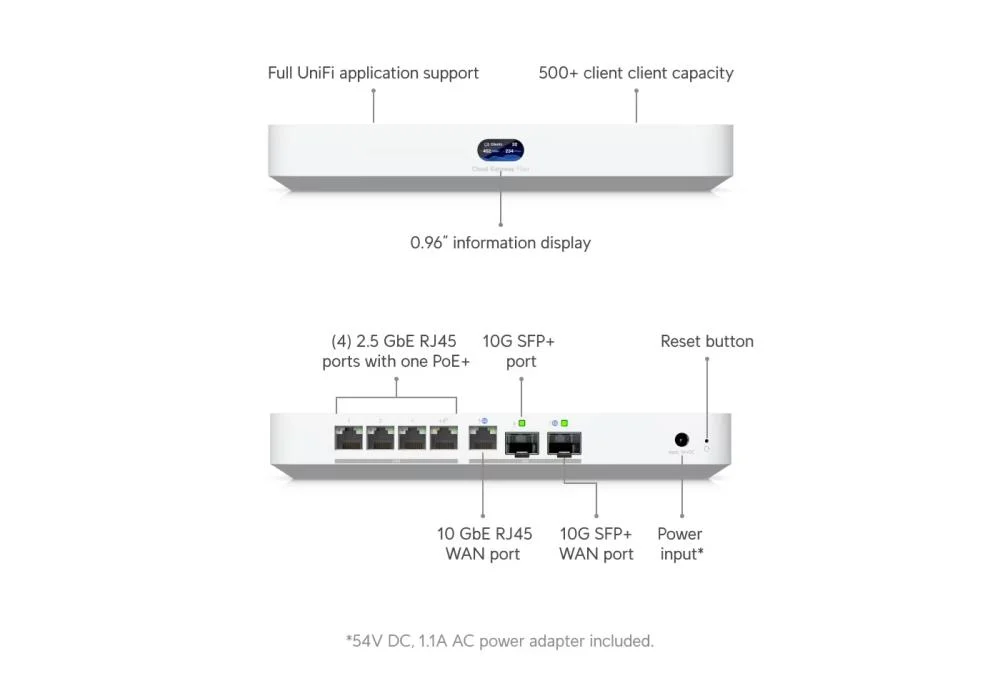 Ubiquiti UniFi Cloud Gateway Fiber – foto 6