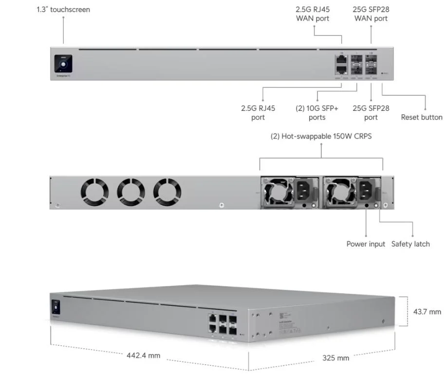 Ubiquiti UniFi Enterprise Fortress Gateway – foto 8