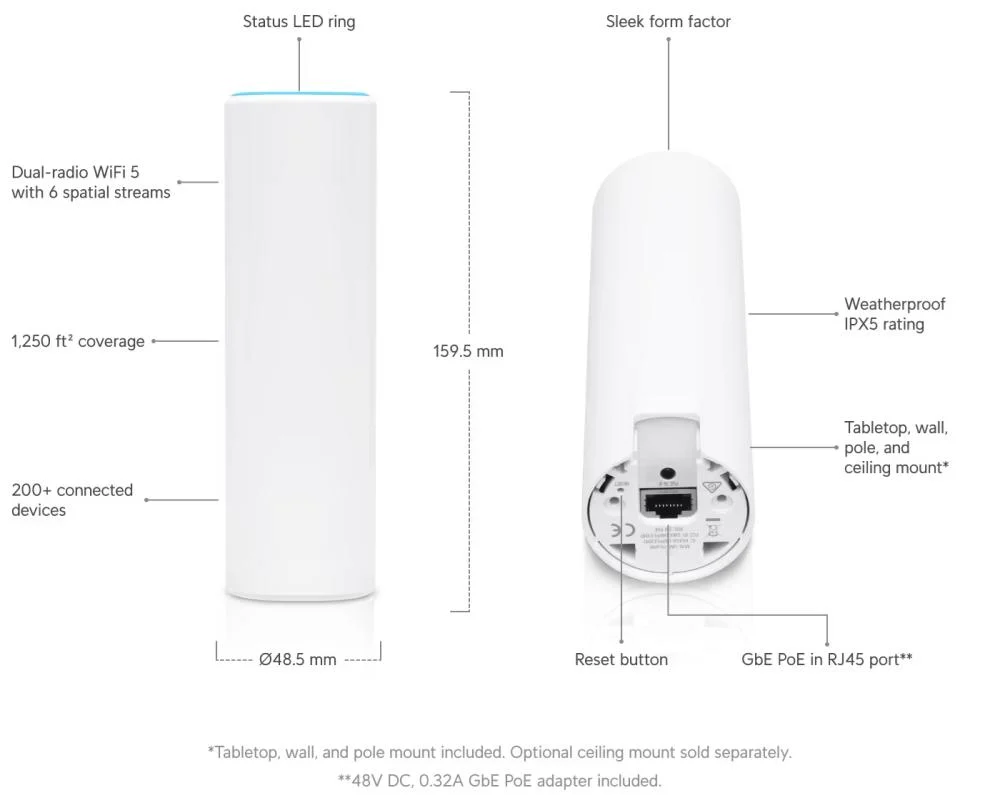 Ubiquiti UniFi FlexHD - UAP-FlexHD – foto 7