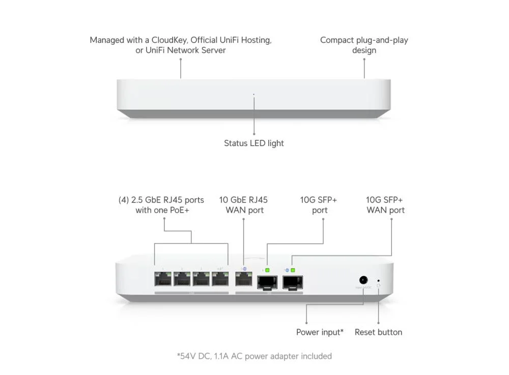 Ubiquiti UniFi Gateway Fiber – foto 7