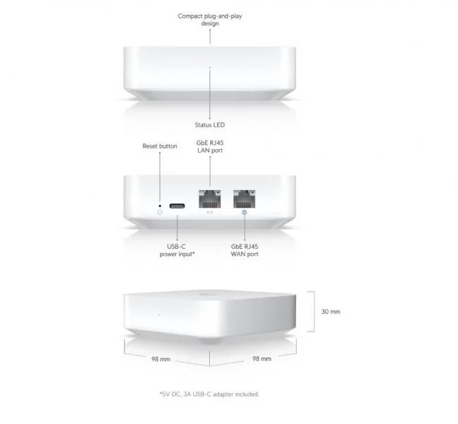 Ubiquiti UniFi Gateway Lite – foto 7