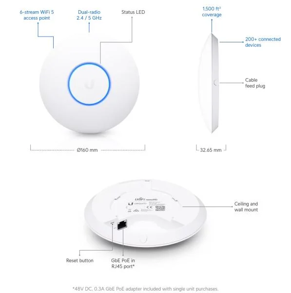 Ubiquiti UniFi nanoHD 3-pack – foto 6