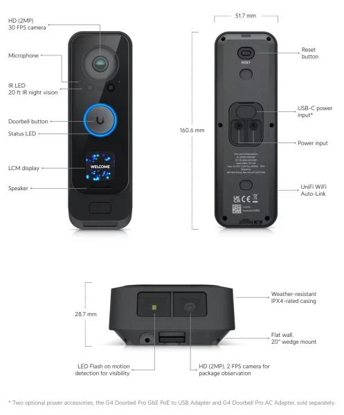 Ubiquiti UniFi Protect G4 Doorbell Pro – foto 5