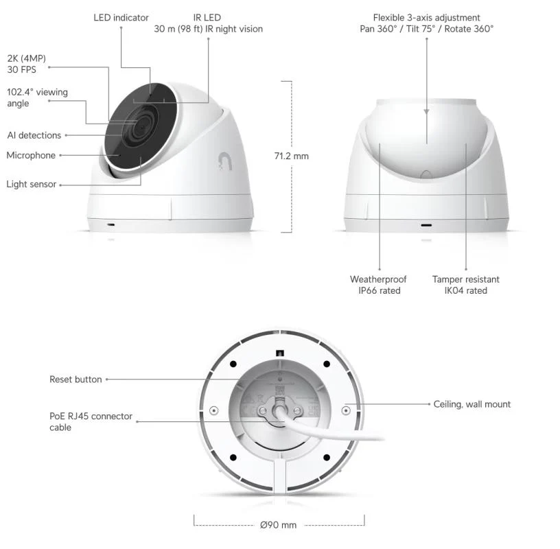 Ubiquiti UniFi Protect G5 Turret Ultra (Black) – foto 8