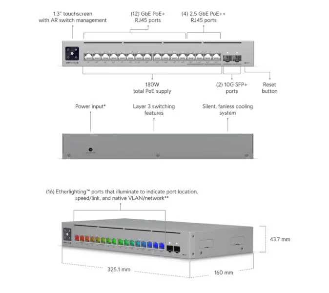 Ubiquiti UniFi Switch Pro Max 16 PoE, 180W PoE Budget – foto 10