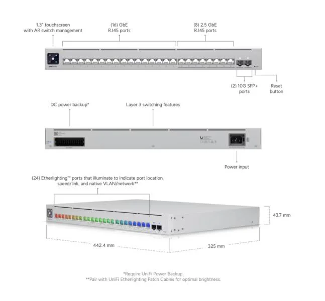 Ubiquiti UniFi Switch Pro Max 24, No PoE budget – foto 8