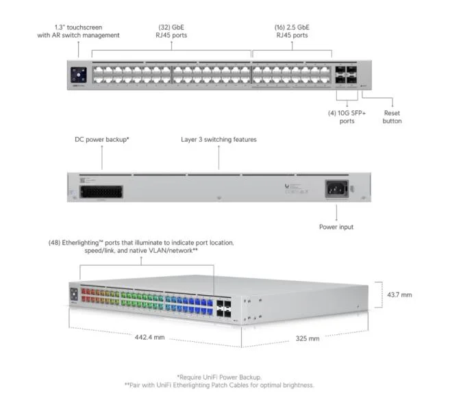 Ubiquiti UniFi Switch Pro Max 48, No PoE budget – foto 8