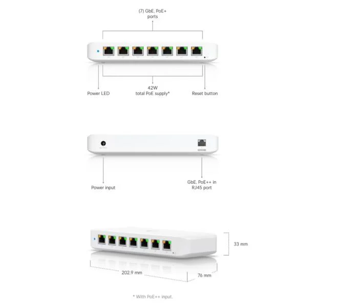 Ubiquiti UniFi Switch Ultra, With flexible PoE budget – foto 7