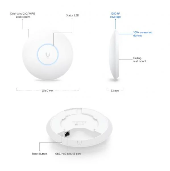 Ubiquiti UniFi U6+ – foto 9