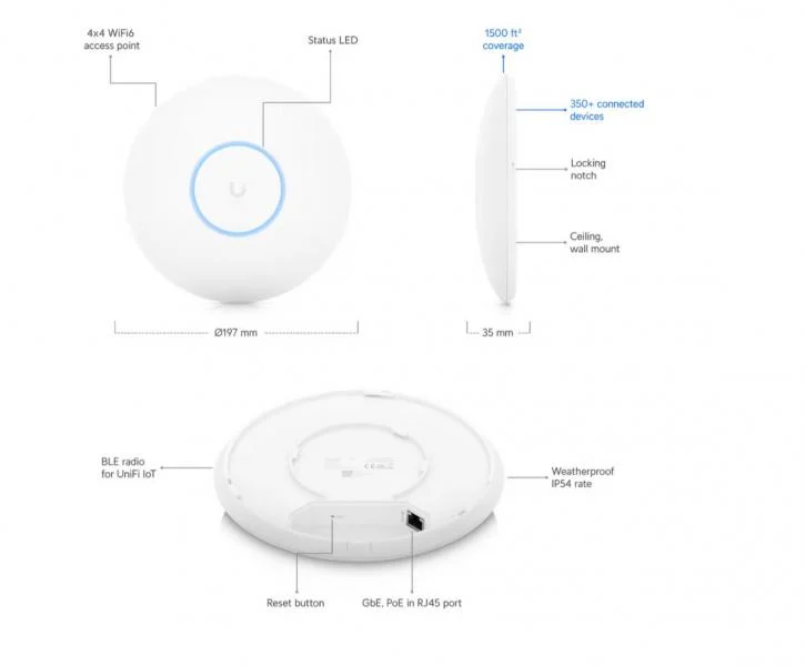 Ubiquiti UniFi U6 Pro – foto 9