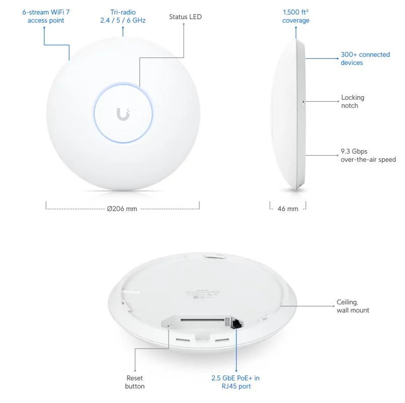 Ubiquiti UniFi U7 Pro, 5-pack – foto 8