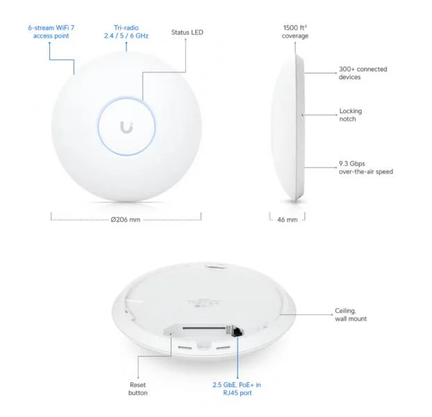 Ubiquiti UniFi U7 Pro – foto 8