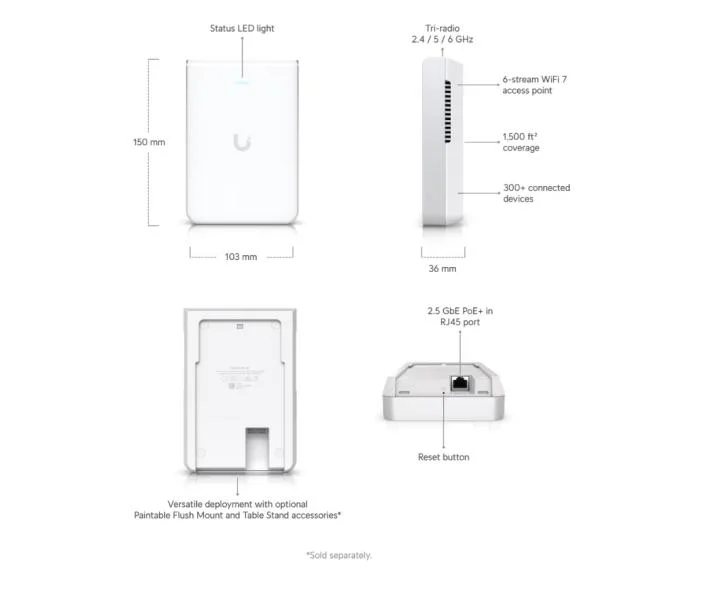 Ubiquiti UniFi U7 Pro Wall – foto 9