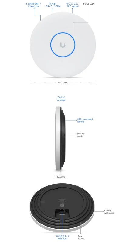 Ubiquiti UniFi U7 Pro XG – foto 7