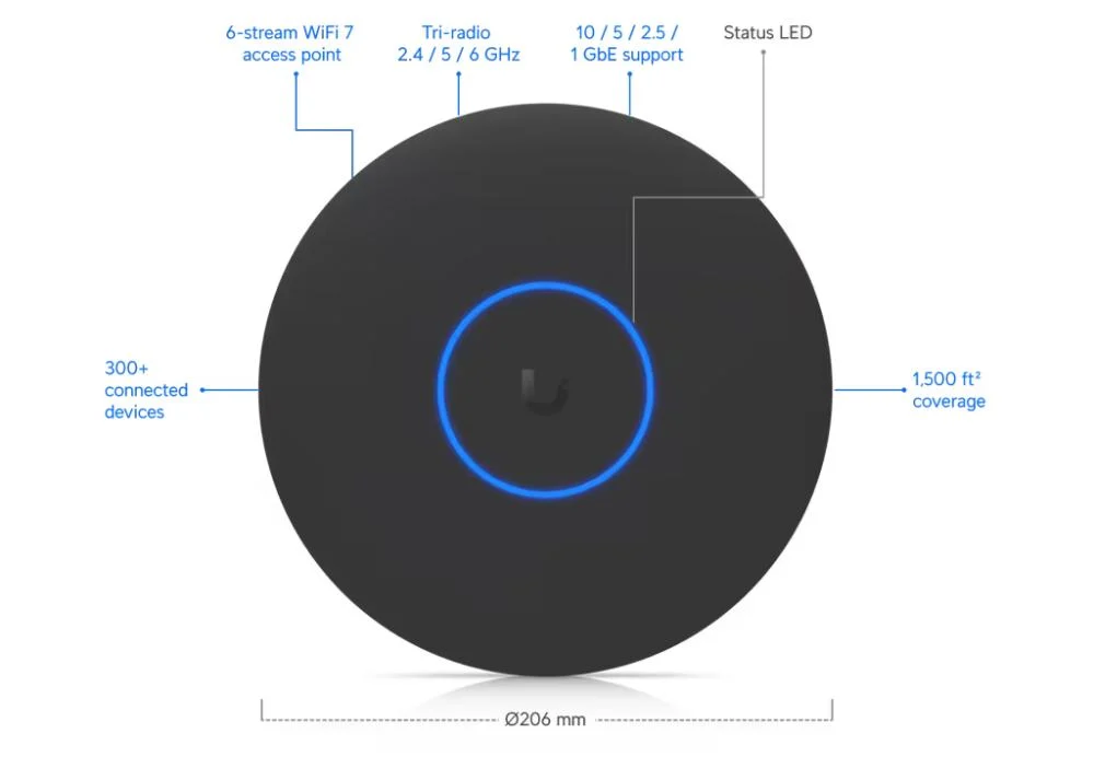 Ubiquiti UniFi U7 Pro XG (Black) – foto 9